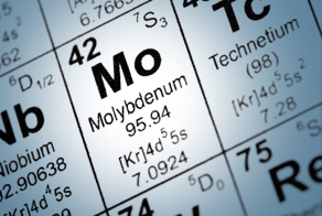 Pure Molybdenum on the periodic table
