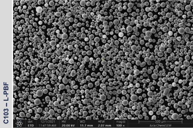 C103-L-PBF Niobium AM Powder