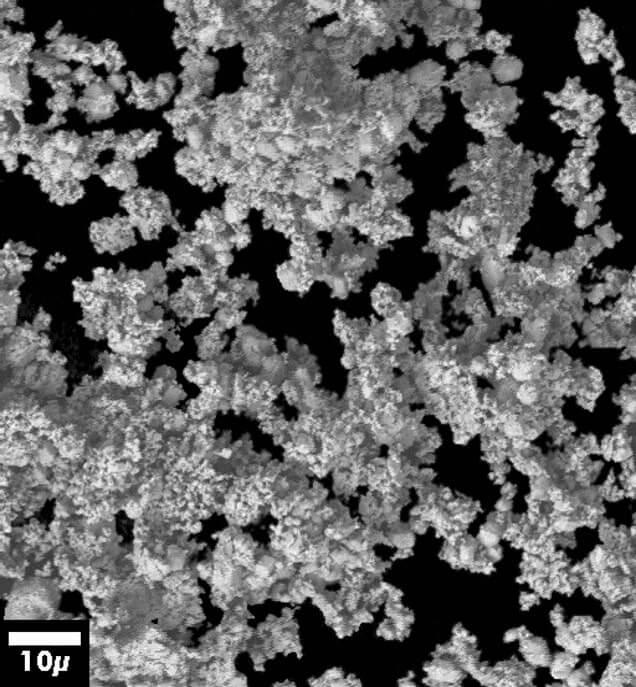 Pure Molybdenum AM Powders
